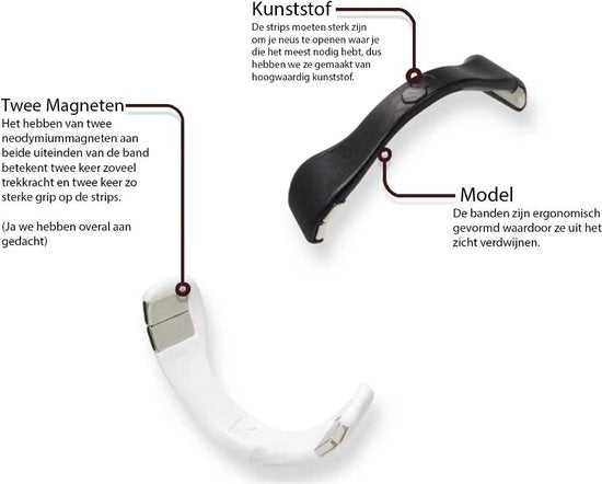 Magnetic Nasal Strips